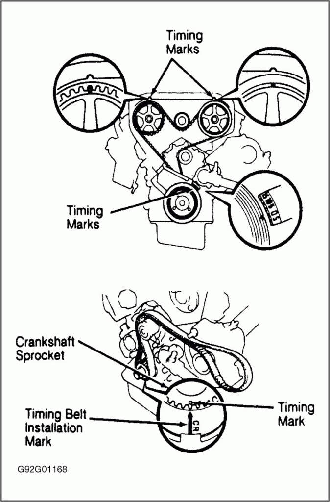 2009 Dodge Journey Fuse Box Diagram