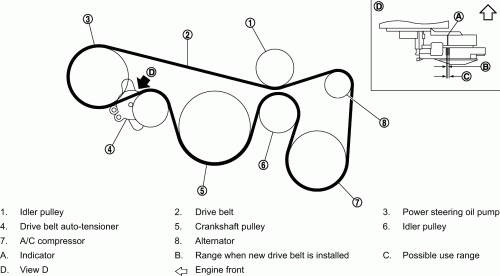 2009 Nissan Maxima Serpentine Belt Diagram Ella Wiring