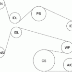 2010 Chevy Impala Serpentine Belt Diagram