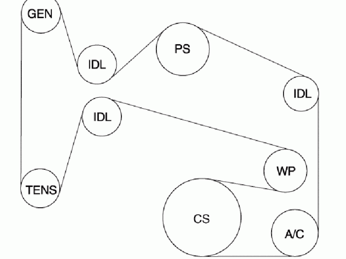 2010 Chevy Impala Serpentine Belt Diagram