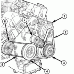 2010 Dodge Avenger Serpentine Belt Diagram