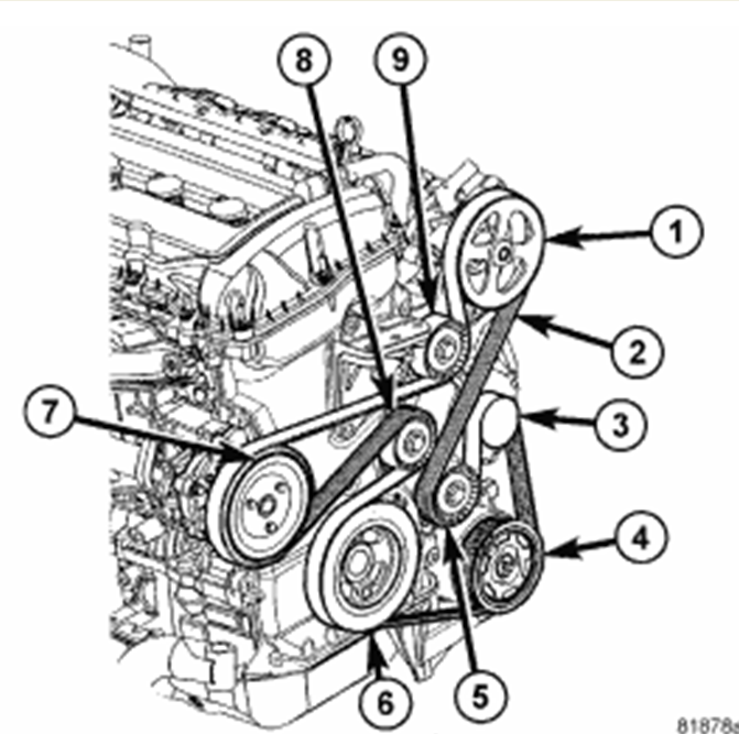 2010 Dodge Avenger Serpentine Belt Diagram