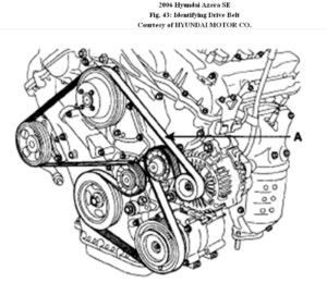 2011 Bmw 328i Serpentine Belt Diagram 525i E46 E39 Thevanderrohe ...