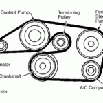 2011 Chevy Traverse Serpentine Belt Diagram