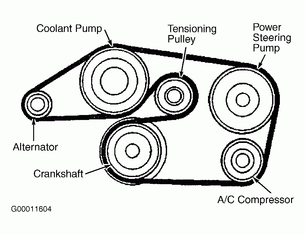 2011 Chevy Traverse Serpentine Belt Diagram