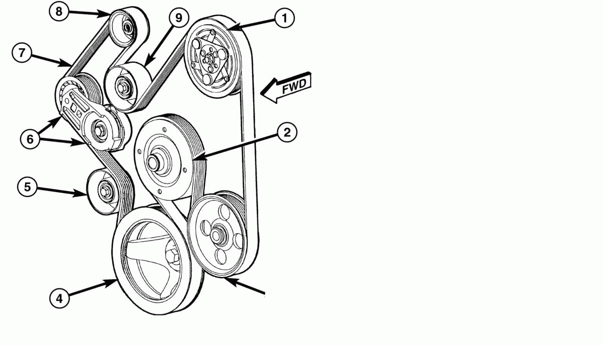 2012 Ram 1500 5 7 Belt Diagram