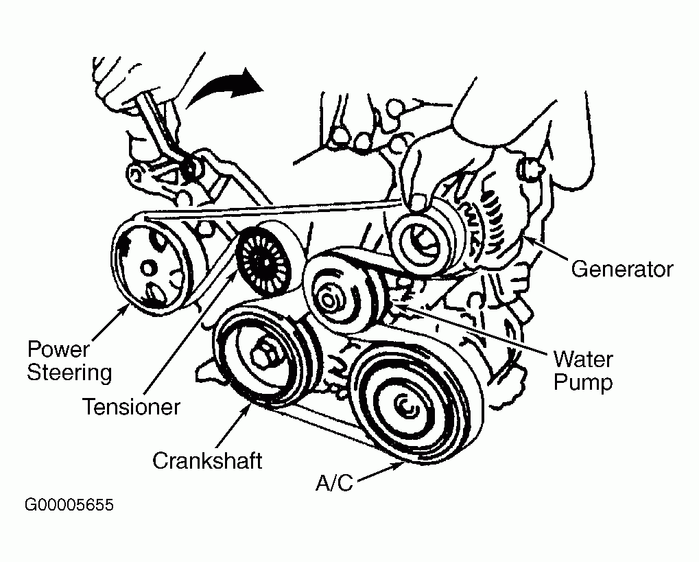 2013 Chevy Sonic 1 8 Serpentine Belt Diagram