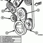 2013 Dodge Ram 1500 57 Serpentine Belt Diagram Belt Poster