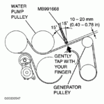 2013 Mitsubishi Rvr Serpentine Belt Diagram New Unit Mary Parts Shop