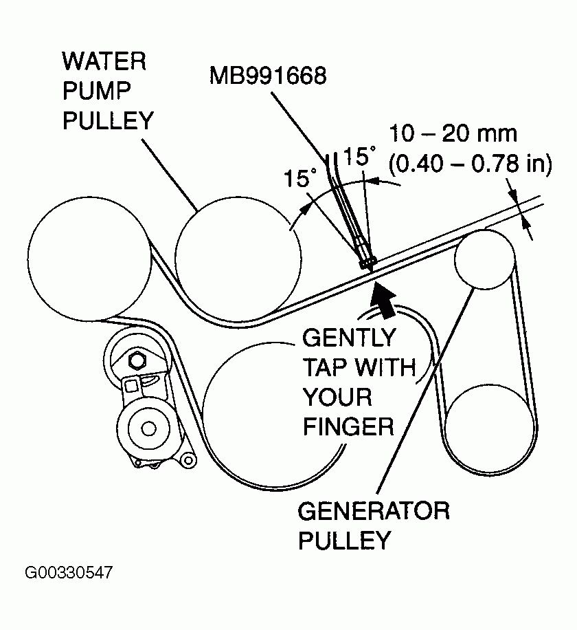 2013 Mitsubishi Rvr Serpentine Belt Diagram New Unit Mary Parts Shop