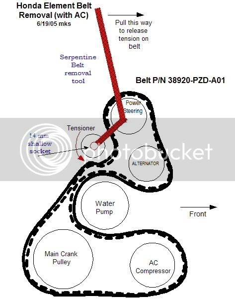 2014 Honda Pilot Serpentine Belt Diagram