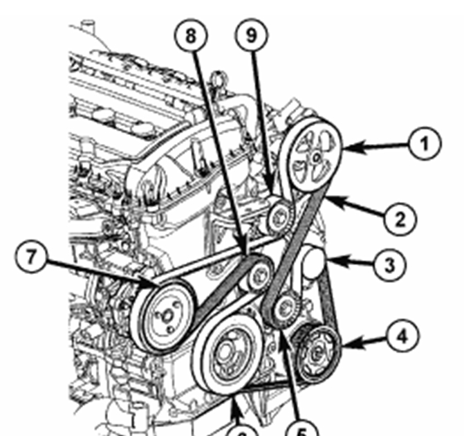 2015 Chrysler 200 2 4 Belt Diagram