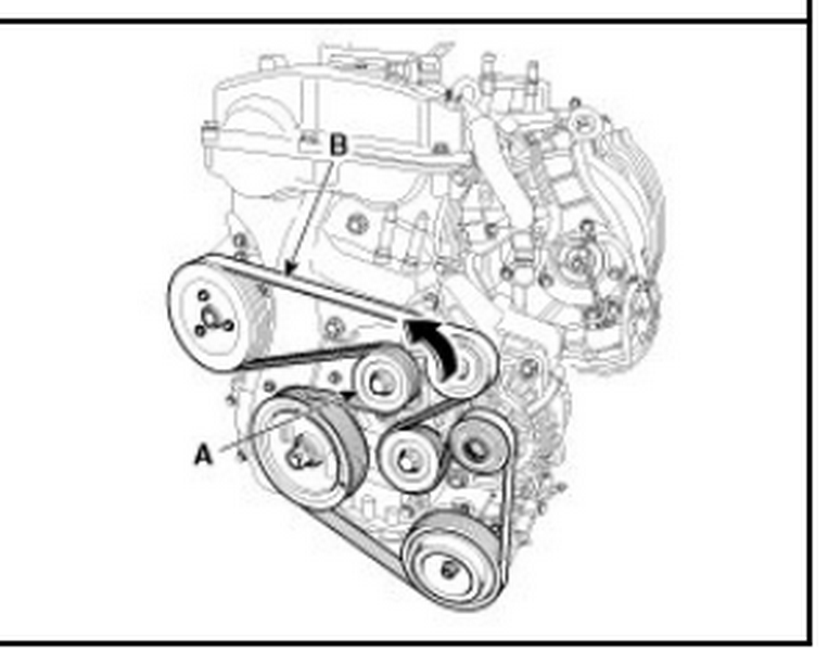 2023 5.3 Belt Diagram