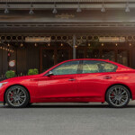 2021 Infiniti Q50 Red Sport Dailyrevs