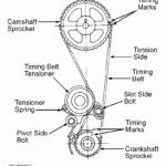 26 1994 Mazda B2300 Timing Marks Kemprot Blog