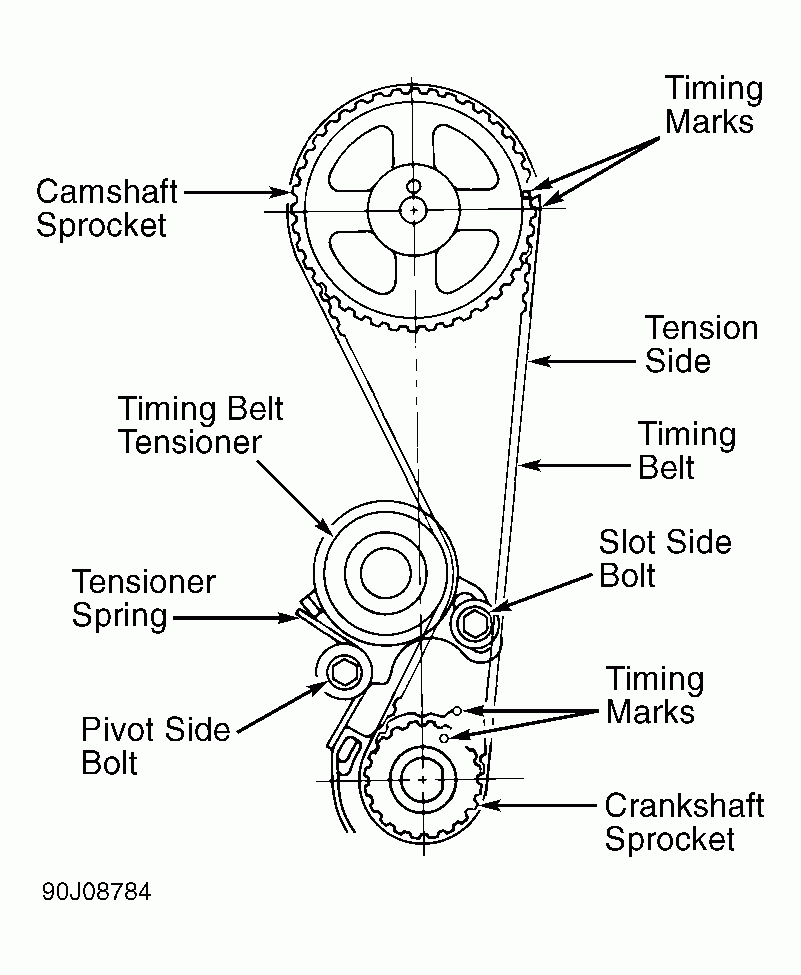 26 1994 Mazda B2300 Timing Marks Kemprot Blog