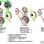 302 Belt Routing MG Engine Swaps Forum MG Experience Forums The