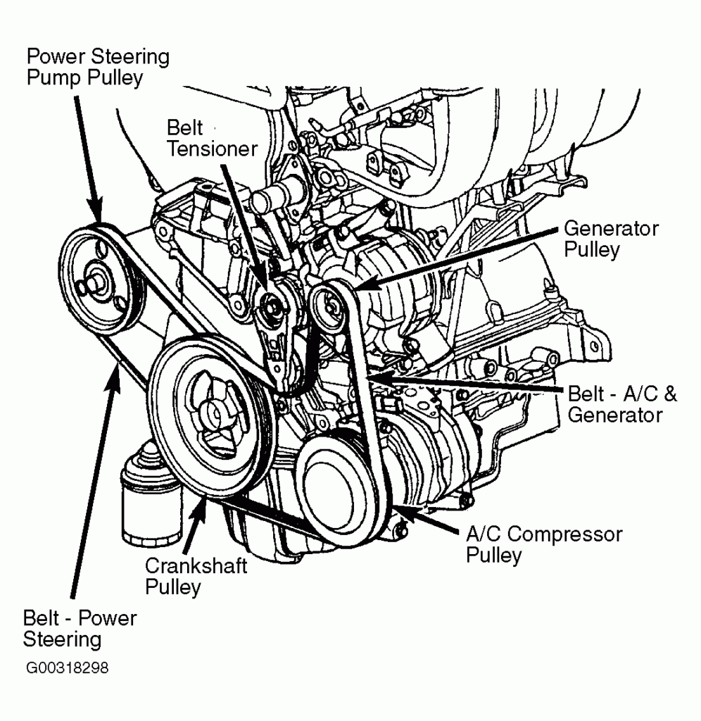 33 Dodge Caravan Serpentine Belt Diagram Wire Diagram Source Information