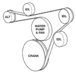 35 2004 Jeep Wrangler Serpentine Belt Diagram Wiring Diagram Info