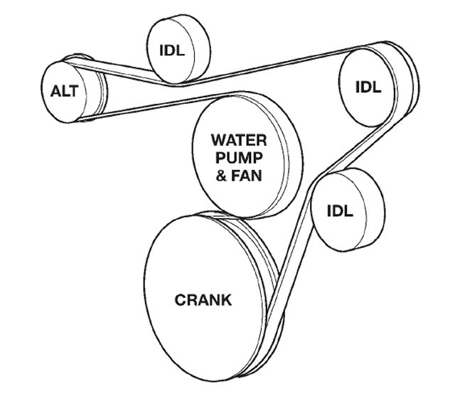 35 2004 Jeep Wrangler Serpentine Belt Diagram Wiring Diagram Info