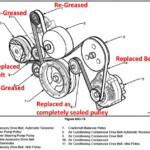 4 6 Northstar Engine Diagram Img Terry