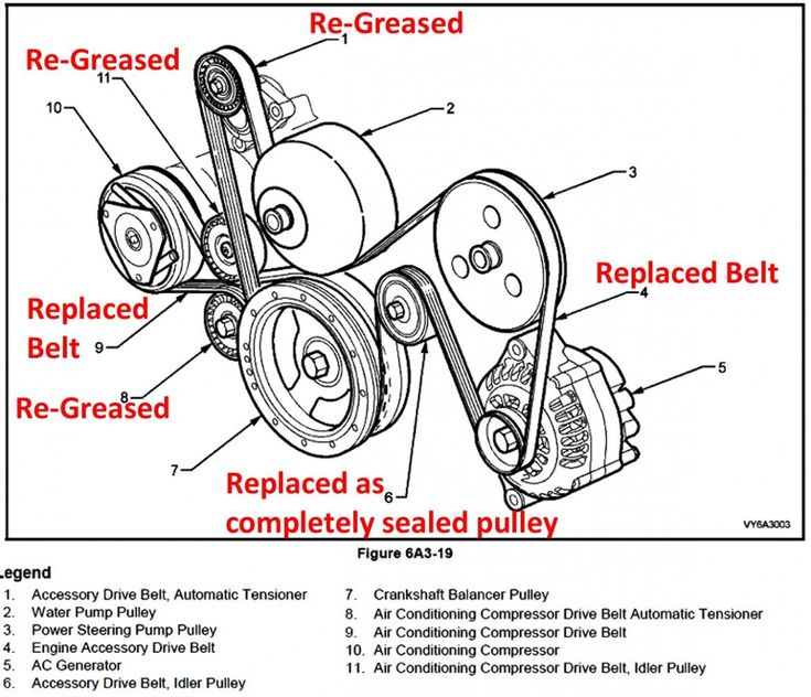 4 6 Northstar Engine Diagram Img Terry