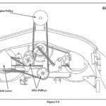 42 Inch Yard Machine Belt Diagram Rock Wiring