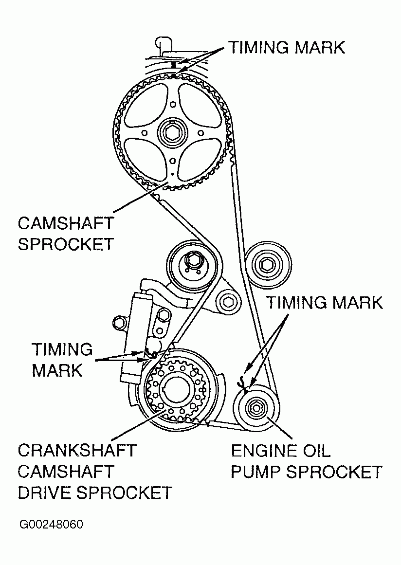 4G63 Serpentine Belt Diagram Diagramwirings