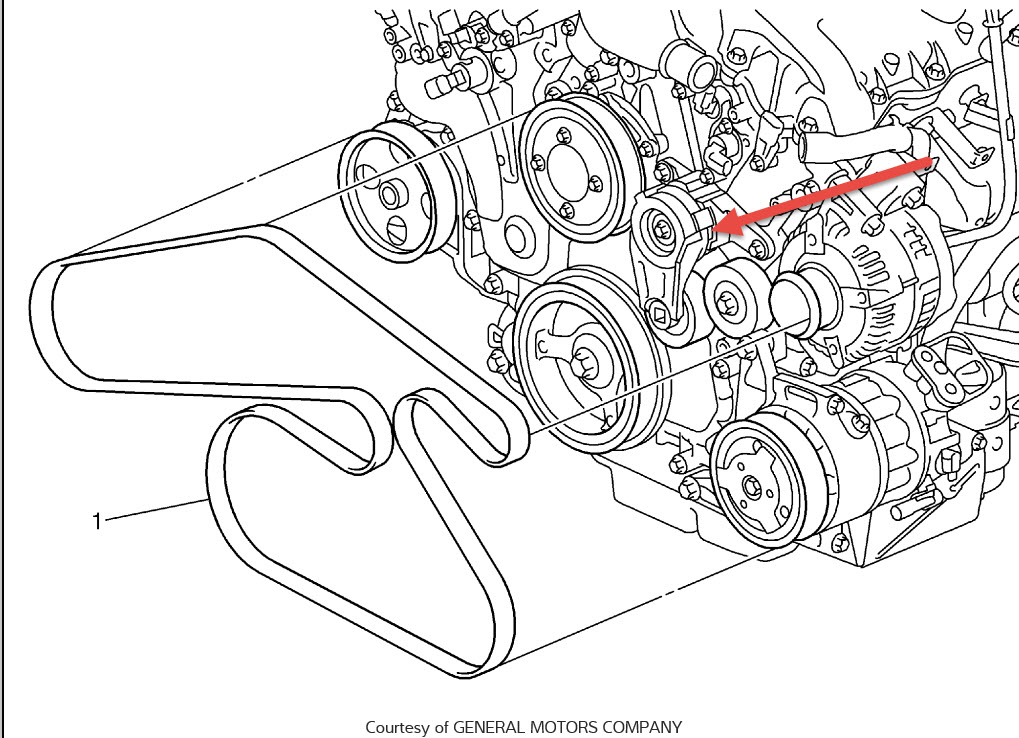 5 3 Ls Serpentine Belt Diagram