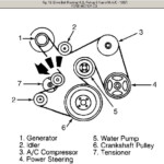 5 4 Triton Serpentine Belt Diagram JudahRhodri