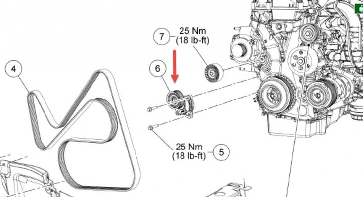 5 5 Liter Engine Belt Diagram Ford Escape Diagram Ford