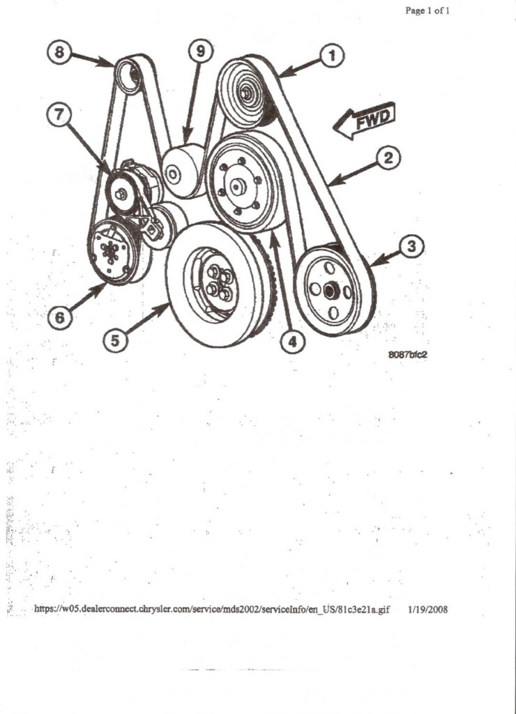 5 9 Cummins Belt Diagram