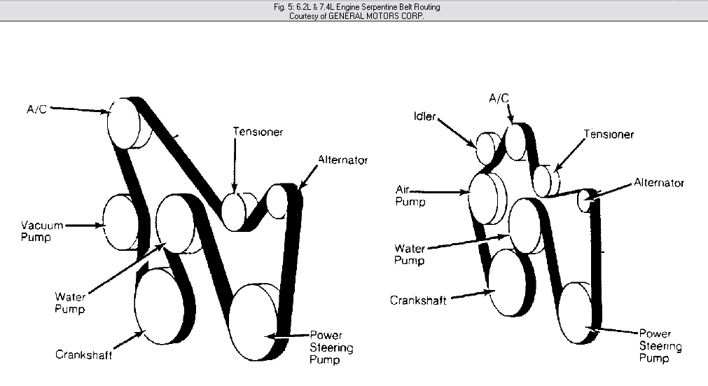 6 2 Liter Ford 6 2 Belt Diagram HooriaMicheil