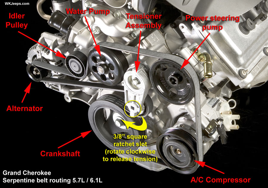 2014 Ram 1500 5 7 Hemi Serpentine Belt Diagram - BeltDiagram.net