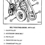 6 7 Belt Routing Diagram Dodge Diesel Diesel Truck Resource Forums