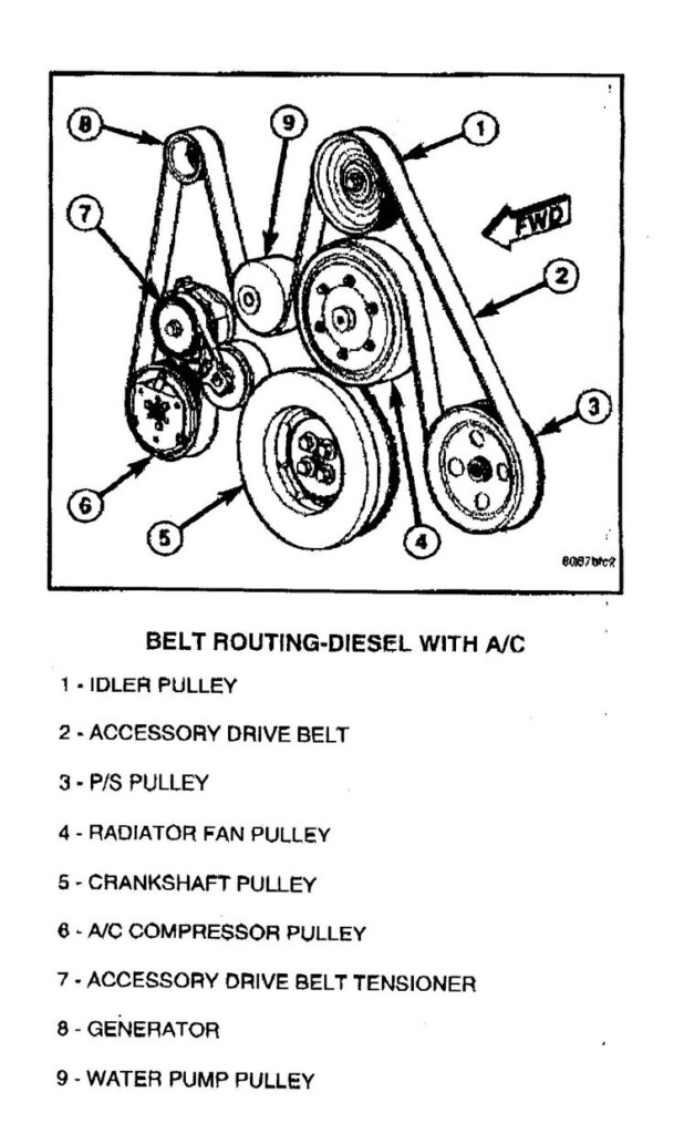 6 7 Belt Routing Diagram Dodge Diesel Diesel Truck Resource Forums 