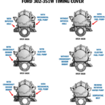 69 351w With Reverse Rotation Water Pump 1969 70 Technical Forum