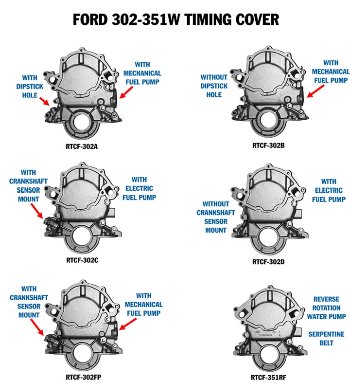 69 351w With Reverse Rotation Water Pump 1969 70 Technical Forum 