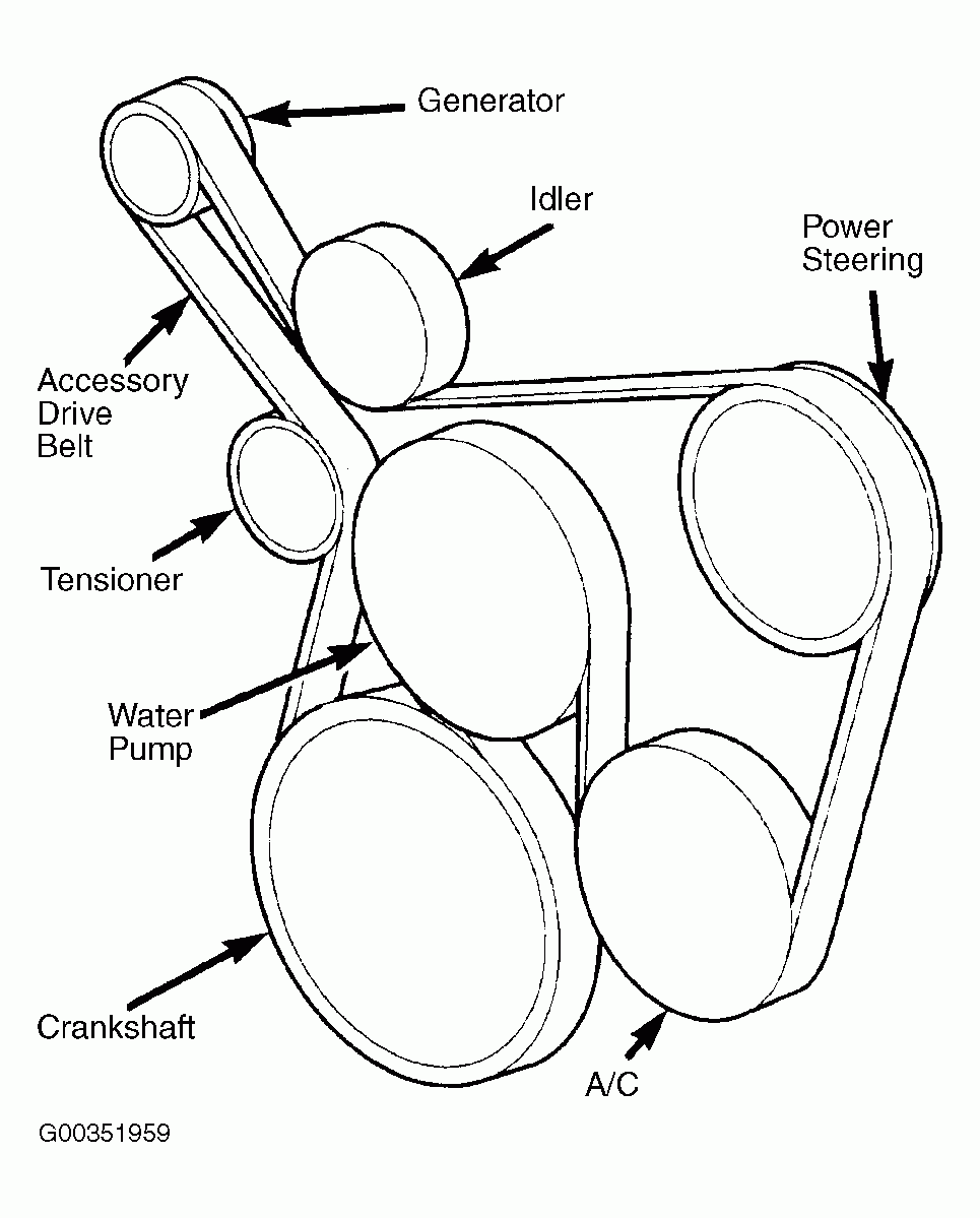 98 Jeep Grand Cherokee Belt Diagram Diagramwirings