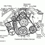 Alternator Belt Diagram Image Free Free Image Diagram