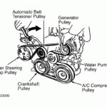 Alternator Belt Toyota Actualizado 2022 TodoBricolaje