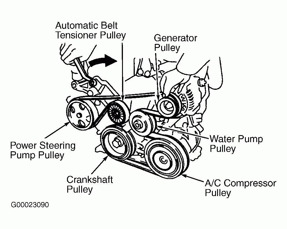 Alternator Belt Toyota Actualizado 2022 TodoBricolaje 