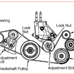 ANSWERED What Is The Routing Pattern For A Side Serpentine Belt Kia