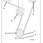 Ariens Drive Belt Diagram