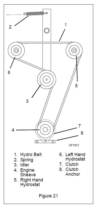 Ariens Drive Belt Diagram