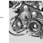 Belt Car Diagram