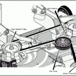 Belt Diagram For Huskee 42 cut