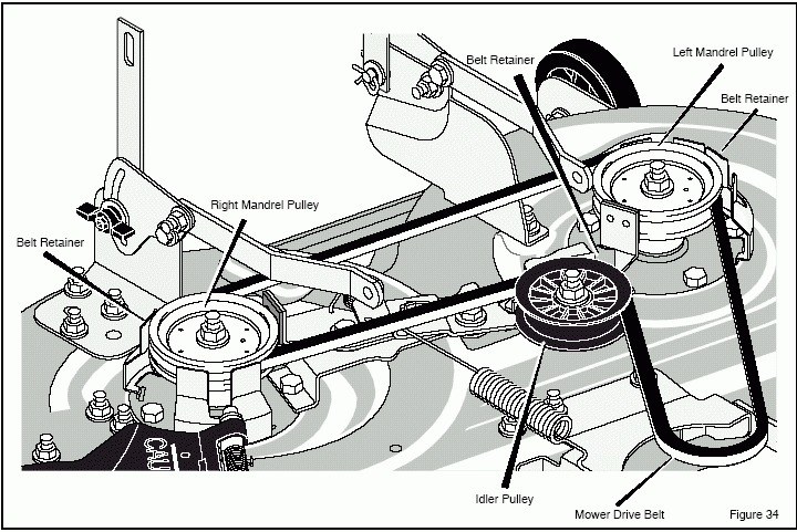 Belt Diagram For Huskee 42 cut