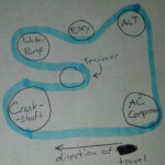 Belt Diagram V6 Engine Diagram