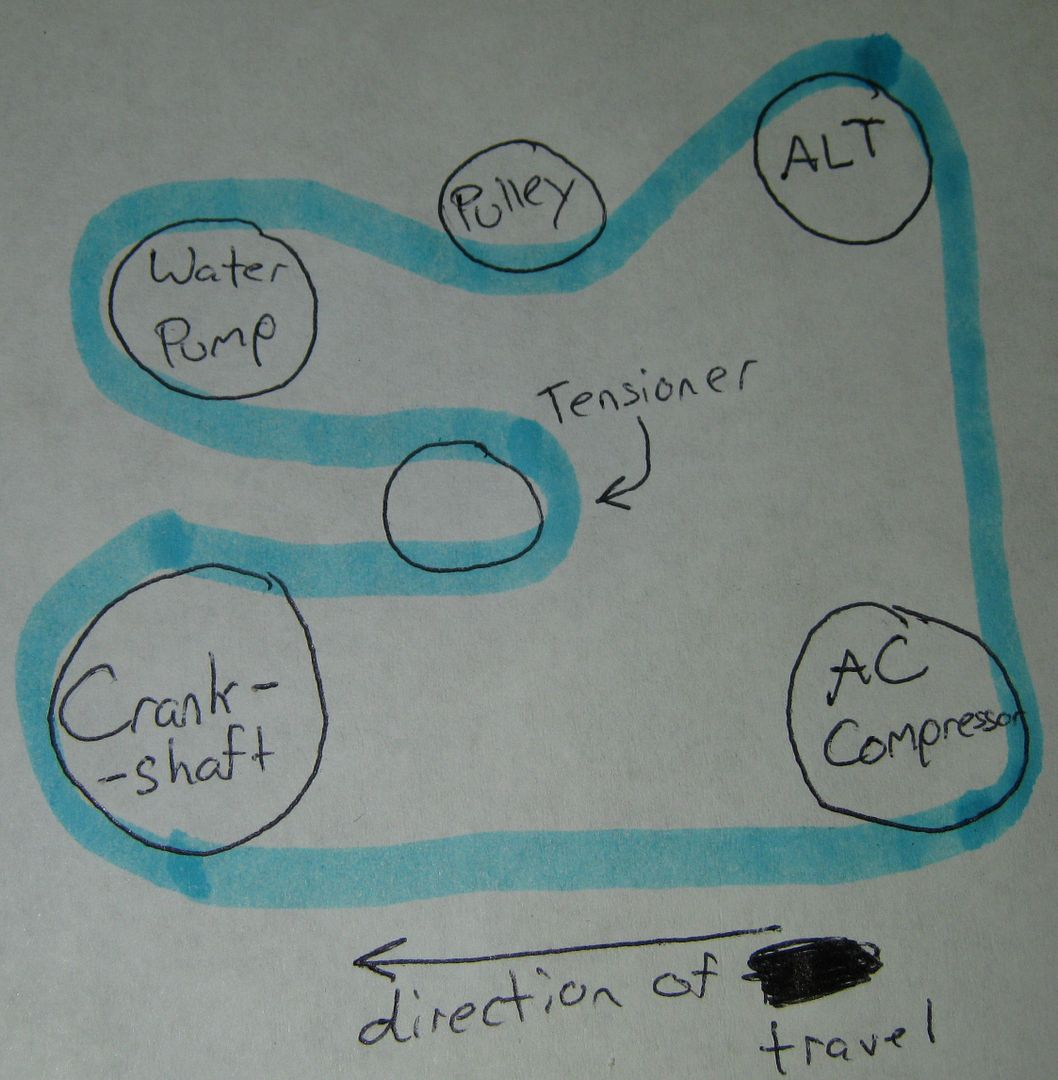 Belt Diagram V6 Engine Diagram